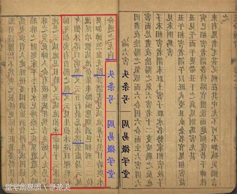 咸池 沐浴